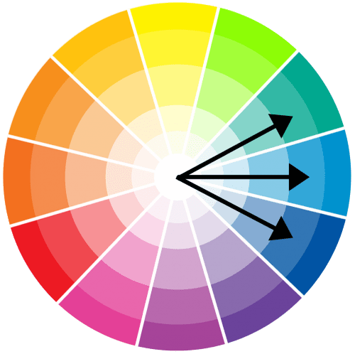 Combinação de cores análogas paleta de cores