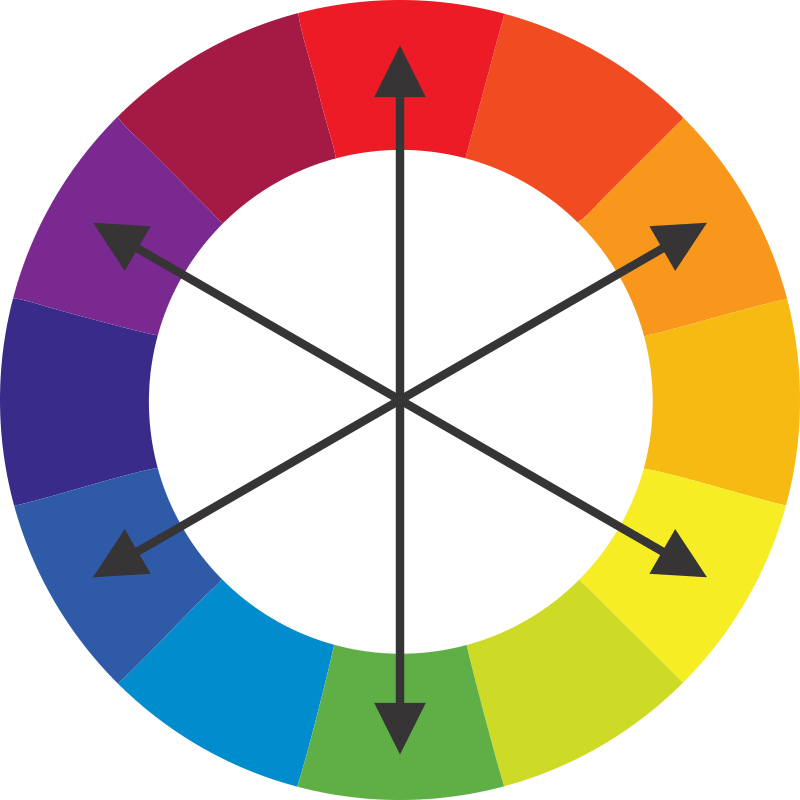 Combinação de cores complementares paleta de cores