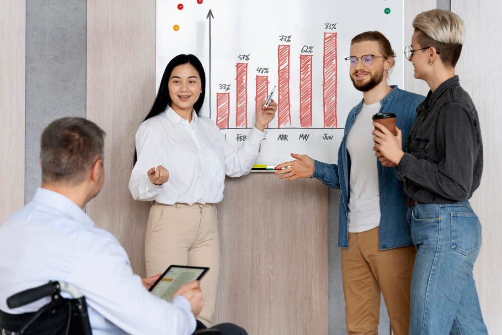 Grupo de pessoas em pé, numa sala de reunião, dividido em 2 homens e 2 mulheres, debatendo sobre um gráfico que está colado na parede de fundo e simbolizando o time de vendas de uma empresa.