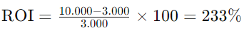 Fórmula de medir o ROI com o exemplo dado.