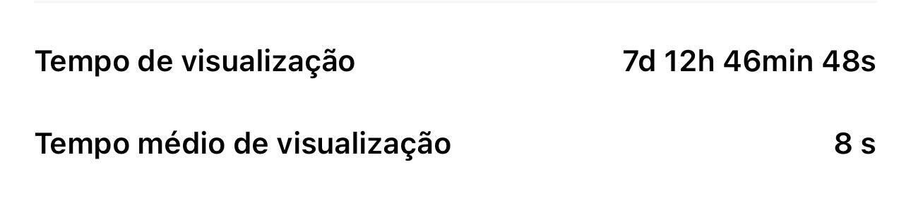 Print do painel de insights do Reels no Instagram onde mostra a nova métrica do formato do tempo médio de visualizações do conteúdo. 